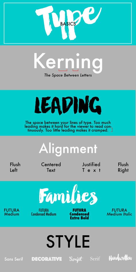 Alignment Typography, Typography Alignment, Types Of Graphic Design Styles, Typography Theory, Typography Principles, Learning Typography, Typography Basics, Graphic Design Basics, Alignment Design