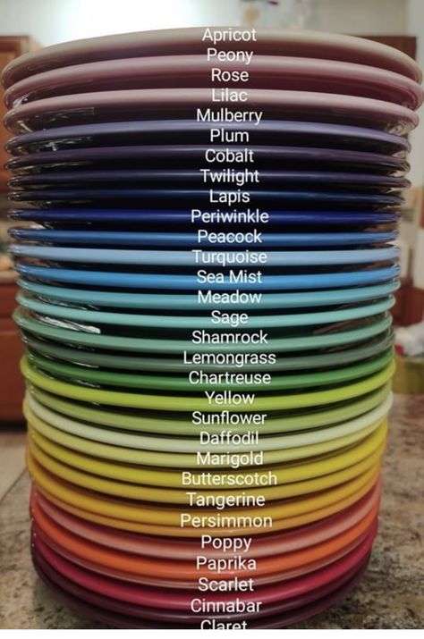 Fiesta Ware Color Combinations, Fiestaware Color Combinations, Fiesta Ware Colors, Fiesta Ware Dishes, Fiesta Kitchen, Fiesta Table, Fiesta Dishes, Fiesta Colors, Mexican Table