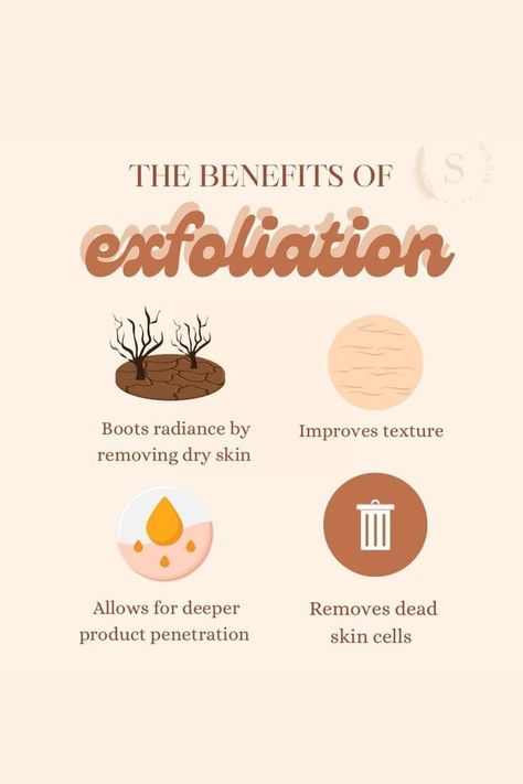 Beauty Blog Post Ideas, Exfoliation Benefits, Esthetician Inspiration, Esthetician Quotes, Spring Skin, Beauty Skin Quotes, Esthetician Marketing, Skin Facts, Skin Therapist