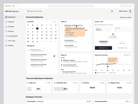 Employee Dashboard - Wireframe by Masum Parvej for Halal Lab on Dribbble Dashboard Wireframe, Employee Dashboard, Wireframe Website, Wireframe Design, Dash Board, Dashboard Design, Ui Design Inspiration, Website Layout, Wireframe