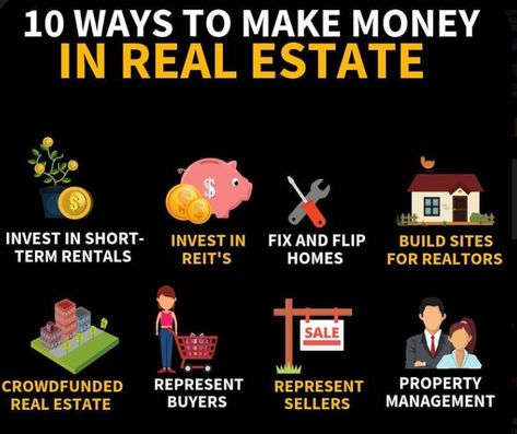 Business Rules, Real Estate Buyers, Property Real Estate, Investment Tips, Finance Investing, Private Company, Accounting And Finance, Real Estate Tips, Money Matters