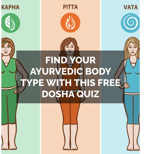 Ayurveda Body Types, Pitta Body Type, Ayurvedic Body Types, Ayurvedic Shopping List, Ayurveda Dosha Quiz, Kapha Body Type Ayurveda, What Dosha Am I, What Is My Dosha Type, Dosha Body Types