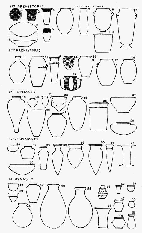 Illustration XIII: Egyptian Pottery Types Egyptian Pottery, Pottery Templates, Pottery Store, Pottery Form, Project Gutenberg, Ancient Pottery, Raku Pottery, Slab Pottery, Native American Pottery