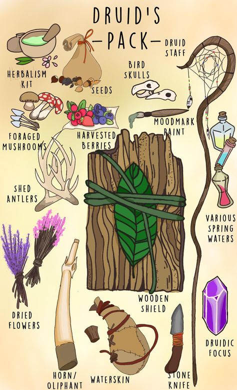 https://www.facebook.com/576766622991029/photos/a.577361309598227/579866569347701/ Druid Symbols Dnd, Dnd Druid Cosplay, Druid Equipment, D And D Character Design, Druid Clothing Dnd, Druid Items 5e, Druid Dnd Aesthetic, Dnd Packs, Druidic Focus