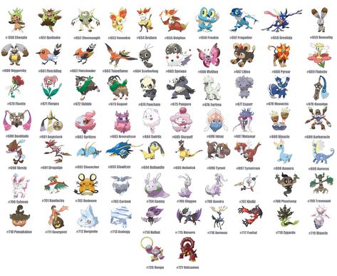 Pokemon Pokedex List, Gen 6 Pokemon, Pokemon Chart, Pokemon Dex, Pokemon Conquest, Pokemon Badges, 150 Pokemon, Pokemon Names, Pokemon Kalos