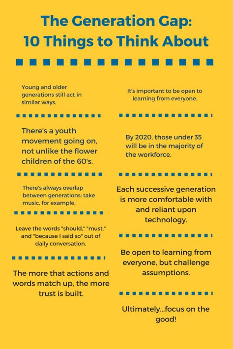 1. The generation gap is convenient for writers, social commentators and consultants who make a living from singling out problems. Generation Gap Quotes, Generational Living, Generational Differences, Sandwich Generation, Human Relations, The Doobie Brothers, Generation Gap, Values Education, Command And Control