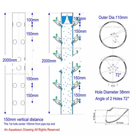 Look what I found on AliExpress Vertical Aeroponics Diy, Diy Aeroponics Tower, Hydroponic Tower Garden, Hydroponic Tower, Hydroponic Gardening Diy, Vertical Hydroponics, Hydroponic Gardening System, Hydroponic Farming, Hydroponics Diy