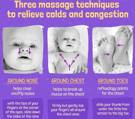 Baby Nasal Congestion, Sick Baby Remedies, Congested Baby, Baby Cold Remedies, Baby Reflexology, Baby Cough, Baby Cough Remedies, Baby Remedies, Blocked Nose