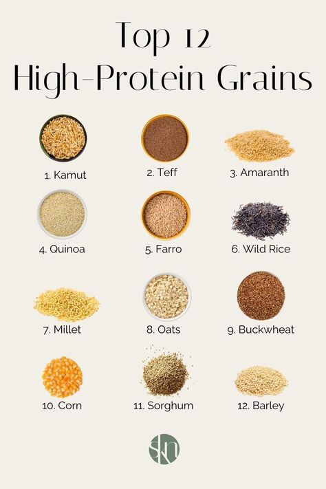 High Protein Seeds, Healthy Grains List Of, High Protein Grains, Whole Grains List, Grains List, Food Grains, Plant Based Protein Sources, Beautiful Recipes, Vegan Protein Sources