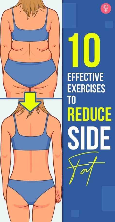 Side Fat Workout, Side Fat, Lose Thigh Fat, Summer Body Workouts, Effective Exercises, Thigh Fat, Fat To Fit, Back Exercises, Weights Workout