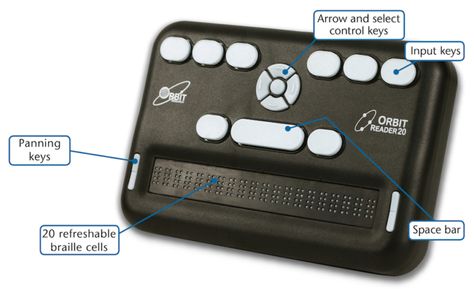 The Future of Braille Notes Highlighting, Braille Reader, Visual Impairment, Printing House, Red Cases, Low Vision, Control Key, Assistive Technology, Tech Support