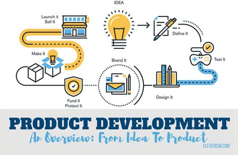 Product Development - An Overview: From Idea To Product Product Development Process, Online Tutorials, Product Development, Line Illustration, Free Vector Art, Design Development, Website Development, Powerpoint Presentation, Starting A Business