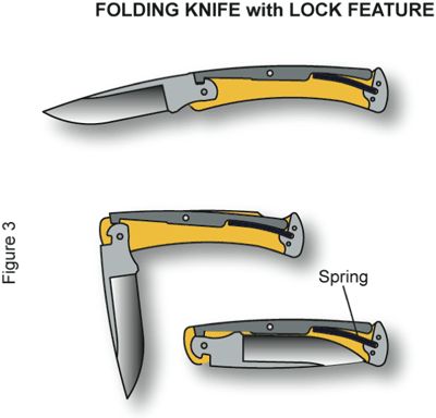 Folding Knife with Lock Feature___Understanding Bias Toward Closure and Knife Mechanisms Messer Diy, Friction Folder, Knife Template, Trench Knife, Knife Making Tools, Knife Patterns, Sculpture Metal, Japanese Knife, Hard Metal