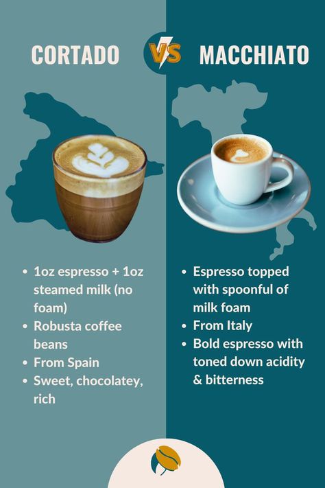 Comparison of Cortado and Macchiato Barista Recipe, Baileys Drinks, At Home Coffee, Robusta Coffee, Types Of Coffee, Easy Coffee Recipes, Coffee Barista, Espresso Drinks, Breakfast Drink