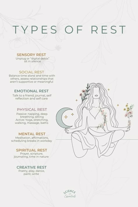 Friend Therapist, Selfcare Rituals, Types Of Rest, Somatic Therapy, Somatic Healing, Nature Poster, Mental Health Facts, Self Care Bullet Journal, Mental Health Therapy