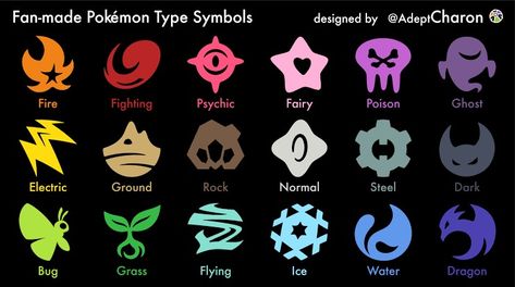 Pokemon Types, Ancient Alphabets, Fire Fairy, Game Card Design, Pokemon Poster, Nightclub Design, Elemental Magic, Elemental Powers, Element Symbols