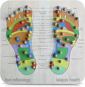 Pressure Points Chart, How To Heal Blisters, Myofascial Pain Syndrome, Reflexology Chart, Foot Pain Relief, Reflexology Massage, Foot Reflexology, Meditation For Beginners, Deep Tissue Massage