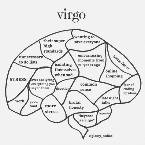 #virgo #virgos #virgomen #virgowomen #virgosrock #truth #Virgonation #teamvirgo #traitsofvirgos #zodiac #astrology #virgolife #horoscope Virgo Things, Virgo Energy, Virgo Personality, Virgo Memes, Sagittarius Love, Virgo Traits, Look Wallpaper, Virgo Quotes, Virgo Love