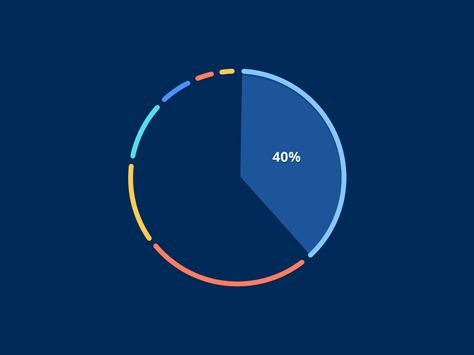 Human Data Visualization, Data Chart Design, Lowerthird Design Motion Graphics, Data Visualization Animation, Data Animation, Pie Chart Design, Minimal Dashboard, Charts Design, Pie Graph