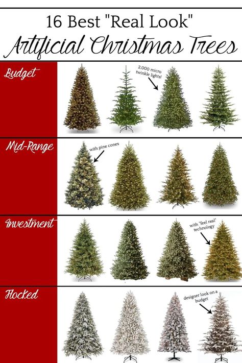 The Best Artificial Christmas Trees | A round-up of the best artificial Christmas trees for all kinds of budgets and decorating styles. Best Christmas Tree 2023, Costco Christmas Tree, Blesser House, 9 Foot Christmas Tree, Artifical Christmas Tree, 9ft Christmas Tree, Best Artificial Christmas Trees, Artificial Xmas Trees, Realistic Christmas Trees