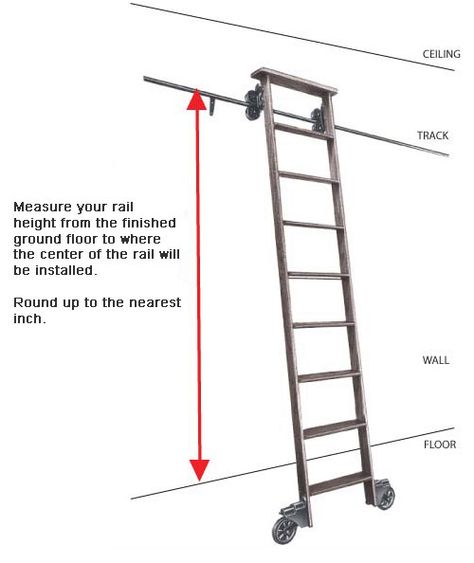 Cotterman Rolling Ladder | Cotterman Library Ladder Bookshelf Ladder, Library Ladders, Sliding Ladder, Library Bookshelf, Rolling Ladder, Home Library Rooms, Kitchen Ladder, Lumber Storage, Library Ladder