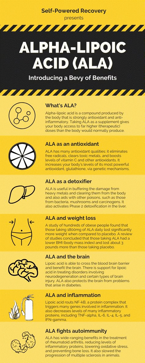 Alpha Lipoic Acid Benefits, Alpha Lipoic Acid, Thyroid Health, Holistic Nutrition, Healing Food, Natural Health Remedies, Health Info, Health Facts, Grocery List