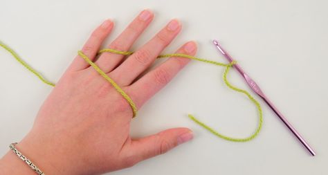 Holding Crochet Hook And Yarn, How To Hold Crochet Hook, How To Hold Crochet Hook And Yarn, How To Hold Yarn When Crocheting, Left Handed Crochet, Beginning Crochet, Tying Knots, Crochet Stitches Guide, How To Wrap