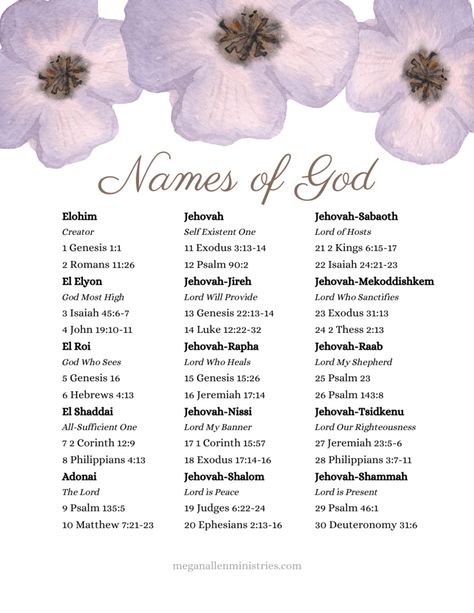 The Names Of God Free Printable, Made In The Image Of God, Names Of God Printable, Gods Names, God Names, Character Of God, Jehovah Names, The Names Of God, Jehovah Quotes