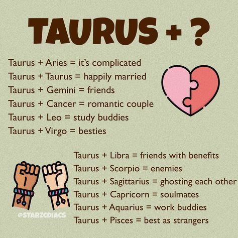 Astrology ~ Zodiac ~ Memes (@starzcdiacs) • Photos et vidéos Instagram Taurus Love Compatibility, Sagittarius Virgo, Vedic Astrology Charts, Zodiac Signs Pictures, Taurus And Aquarius, Aries And Aquarius, Gemini And Aquarius, Taurus Zodiac Facts, Zodiac Elements