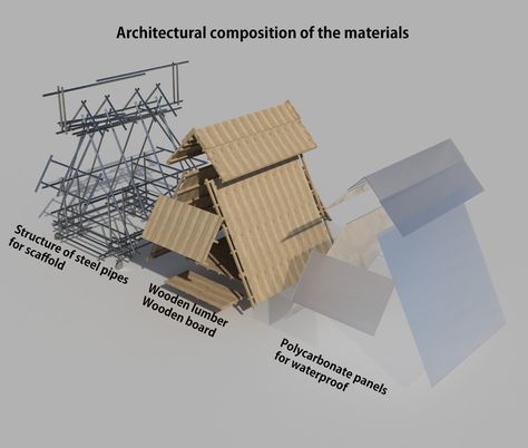 Movable Shinto Shrine / Kikuma Watanabe + Environmental Design System Laboratory | ArchDaily Ken Isaacs, Scaffolding Design, Modular Housing, Homemade Furniture, Shinto Shrine, Polycarbonate Panels, Architecture Concept Diagram, Paper House, School Play