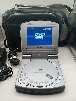 2000s Dvd Aesthetic, Dvd Player Portable, Cd Player Portable, Portable Cd Player Aesthetic, Dvd Player Aesthetic, Mp3 Player Aesthetic, Aesthetic Cd Player, Cd Player Aesthetic, Dvd Aesthetic