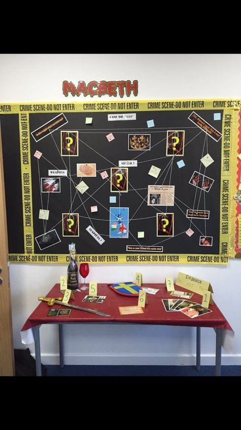 Prison Decorations Ideas, Detective Theme Decorations, Mystery Classroom Theme, Detective Bulletin Board Ideas, Mafia Theme Party, Detective Themed Classroom, Detective Party, Classe Harry Potter, Detective Theme