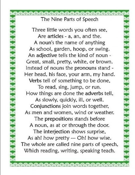 Is grammar outdated or still necessary for a homeschool education? Learn the pros and cons and find some great, free resources for teaching this often maligned topic. Parts Of Speech Poem, Grammar And Punctuation, Homeschool Education, Teaching Grammar, Teaching Language Arts, English Writing Skills, Word Study, Parts Of Speech, English Writing