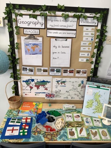 Geography wall - Continuous Provision in KS1 with Mrs D | Facebook Geography Continuous Provision, Continuous Provision Year 1, Geography Vocabulary, Classroom Areas, Investigation Area, How To Grow Bananas, Reggio Inspired Classrooms, Continuous Provision, Life Skills Classroom