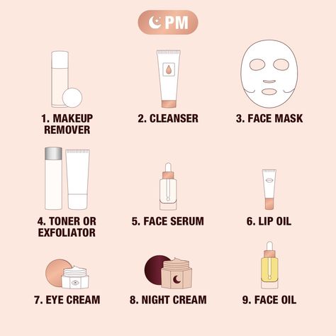 The Correct Skincare Routine Order For You | Charlotte Tilbury Skin Routine Order, Face Mask Routine, Morning Skin Routine, Basic Skincare Routine, Moisturizers For Dry Skin, Skincare Step, Night Skin Care, Makeup Looks Natural Full Face, Nighttime Skincare Routine