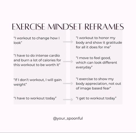 You GET to work out. Are you exercising from a place of joy? Read more to learn how to find enjoyment in exercise || fitness tips. Best workouts. Rest quote. Health tip. Holistic living. Healthy body. Mind and body #fitnesstips #exercisetips #workouttips #healthcoaching #FitLife #SelfCare #HealthTips #NutritionTips #FitnessTips #HealthyLiving #Wellness #HealthyLifestyle How To Enjoy Exercise, Different Types Of Exercise, Finding Joy Quotes, Rest Quote, Exercise Aesthetic, Newsletter Content, Fitness Accountability, Joyful Movement, Gentle Exercise