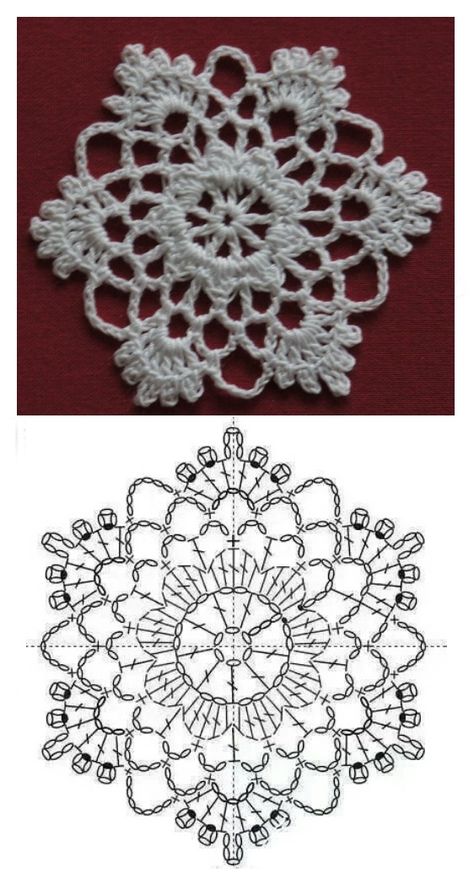 Doily Flowers, Motif Mandala Crochet, Crochet Tablecloth Pattern, Free Crochet Doily Patterns, Irish Crochet Patterns, Doily Pattern, Crochet Snowflake Pattern, Crochet Doily Diagram, Crochet Coaster Pattern