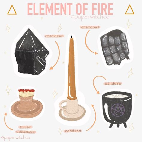 Beginner Grimoire, Element Altar, Elemental Witchcraft, Elemental Magick, Witchcraft Stuff, Fire Witch, Element Of Fire, Pagan Magick, Wicca Recipes