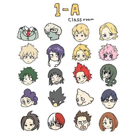 Hero Tattoo, Dibujo Simple, Arte Doodle, My Hero Academia Shouto, Anime Crafts, Chibi Characters, Mini Drawings, Anime Stickers, Anime Tattoos