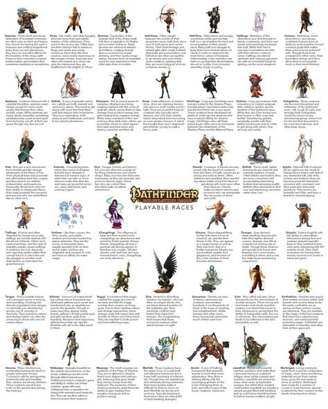 Pathfinder playable races Pathfinder Races, Magic System Ideas, Homebrew 5e, Homebrew Races, 5e Races, Pathfinder Game, Learning Drawing, Rpg Items, Pathfinder 2e