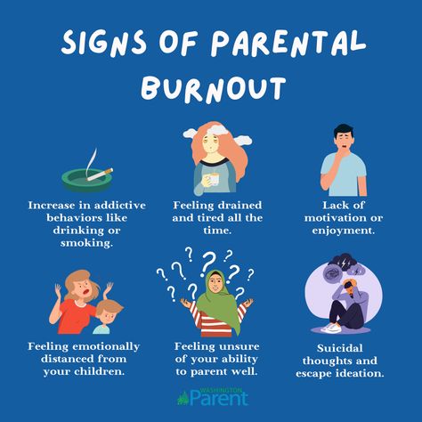 Let's face it: Parenting is hard. No matter how much you love your children, raising a human being is a big responsibility. ⁠Like job burnout, parental burnout comes with a set of specific symptoms. Feeling burnt-out as a parent is nothing to be ashamed of and it certainly doesn't mean you're a bad parent. ⁠Join Washington Parent's Coach Deborah and Midatlantic Permanente Medicine on October 26th for expert tips on coping with parental burnout 💛 Parenting Burnout, Gifted Kid Burnout, Default Parent Burnout, Care Giver Burnout, Parental Burnout, Parent Burnout, Job Burnout, Parenting Is Hard, Mom Burnout