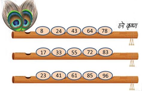 Flute Tambola – An innovative version of tambola, a different tambola where tambola ticket has 3 flutes with 15 numbers. Janmashtami Tambola Tickets, Janmashtami Theme Kitty Games, Ladies Kitty Party Games, Tambola Tickets, Tambola Game, Happy Thoughts Quotes, One Minute Games, Kitty Ideas, Minute Games