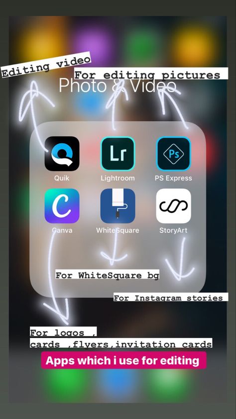 Editing Apps Logo, Best Free Editing Apps, Free Editing Apps, Photoshop App, Snapchat Streaks, Frame Edit, Youtube Ideas, Learn Computer, Learn Computer Coding