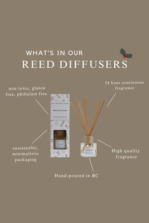 What’s in our Winter Reed Diffusers? 🌲✨
Our winter reed diffusers bring long-lasting, 24-hour fragrance to your space, crafted with the finest ingredients for a cozy seasonal touch. Each one is hand-poured using gluten-free, toxin-free, and phthalate-free oils and base, all packaged sustainably and ready to bring warmth to any room.

This year, enjoy four wintery scents:
🎄 Dickens Christmas
🍪 Gingerbread
🌲 Christmas Tree
🍒 Holiday Berries Dickens Christmas, Holiday Berries, Christmas Tree Scent, Wood Wick Candle, Scent Candle, Gingerbread Christmas Tree, Fragrance Packaging, Wood Wick Candles, Natural Soy Wax Candles