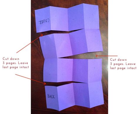 How To Make a One-Page Zine (16 pages) - Anatomic Air Press 16 Page Zine, Zine Template, Homemade Books, Booklet Template, Mini Booklet, Book Binding Diy, Zine Design, Book Origami, Glue Book