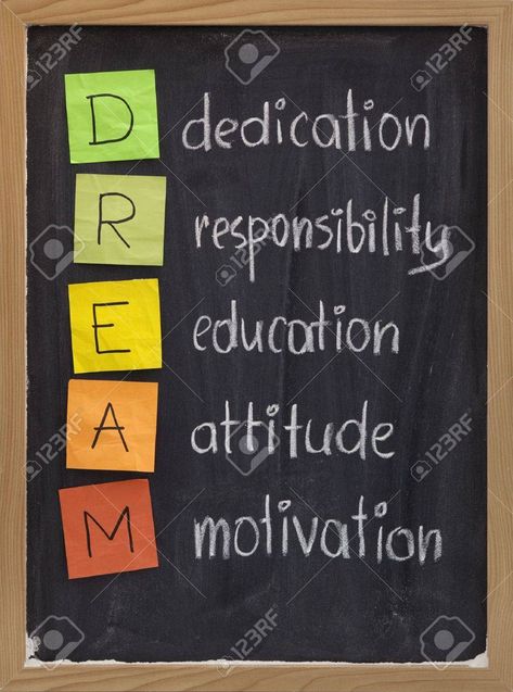 Acronyms Motivational, Acronym Words, Work Bulletin Boards, Attitude Motivation, Kindergarten Classroom Decor, Staff Motivation, Self Motivation Quotes, White Chalk, Kindergarten Classroom