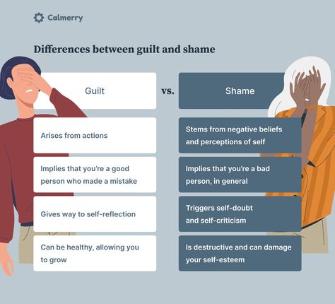 Differences between guilt and shame Shame Vs Guilt, Shame And Guilt, Exponent Worksheets, Guilt And Shame, Licensed Professional Counselor, Online Therapy, Bad Person, Self Compassion, Social Work