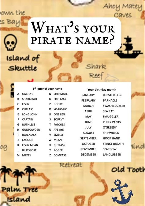 Whats Your Pirate Name, Pirate Name Generator, Pirate Bingo, Pirates Activities, Pirate Name, Pirate Printables, Pirate Ideas, Pirate Names, Passive Programs