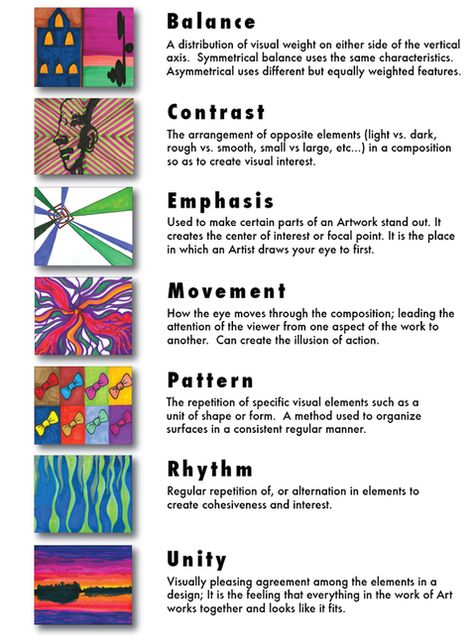 Elements And Principles Of Art, Art Principles, Art Definition, Classe D'art, Art Handouts, Art Theory, Art Basics, Elements And Principles, Art Worksheets