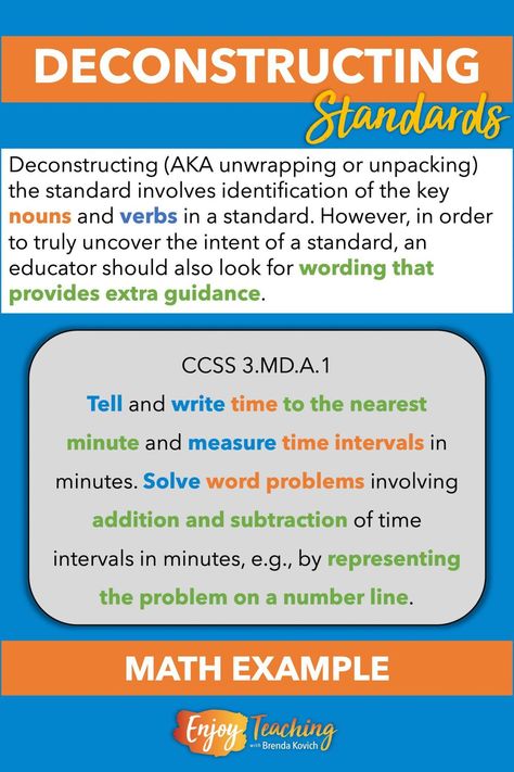 Before teaching a standard, you should deconstruct, unpack, or unwrap it. Nouns provide key academic content. Verbs tell what kids should do, or processes. Other verbiage provides extra guidance. Read more at Enjoy-Teaching.com. Scaffolding Learning, Changes In Matter, Math Examples, Conservation Of Mass, Effective Teaching Strategies, Learn To Tell Time, Solving Word Problems, Chemistry Class, Nouns And Verbs